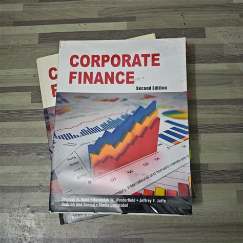 Corporate Finance Second Edition David Hillier Solutions
