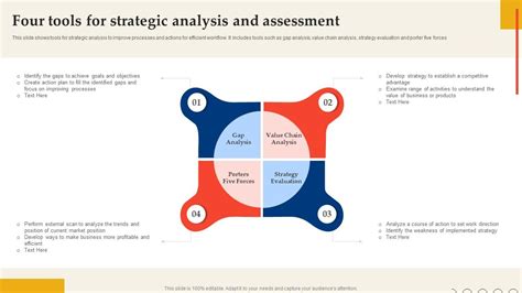 Corporate Strategy Tools For Analysis And Decision Making