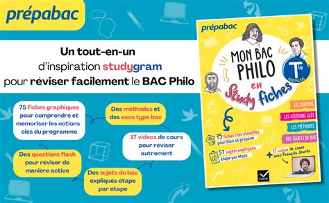 Corr Bac 90 Philo Abcde