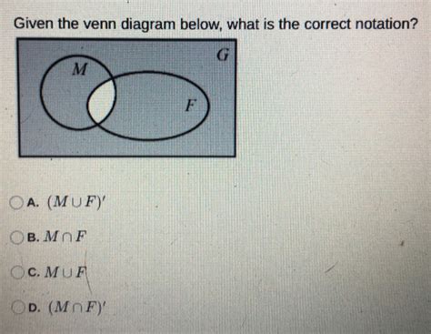 Correct Notation