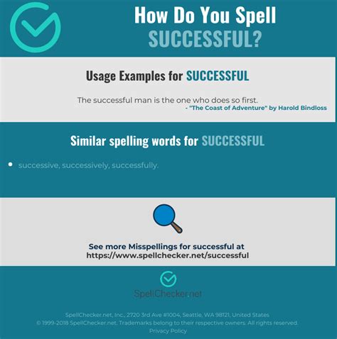 Correct Spelling For Ies Infographic Spellchecker Net Plural Words That End In Ies - Plural Words That End In Ies