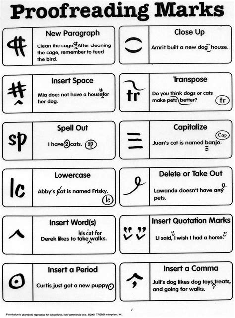 Read Correcting Papers Symbols 