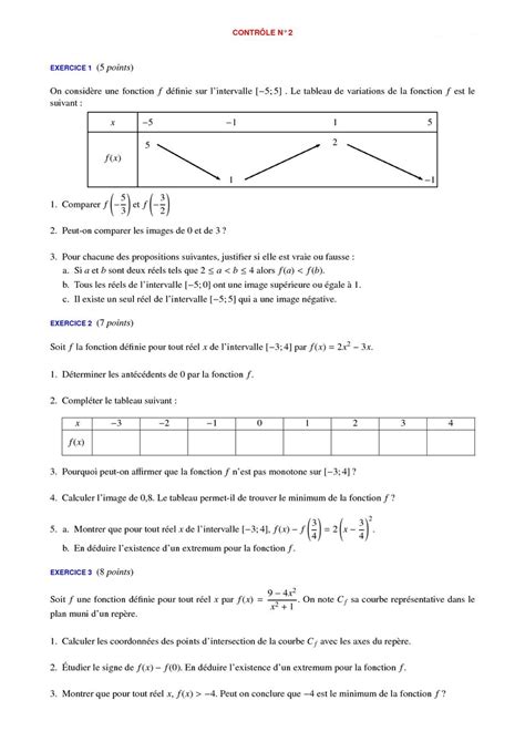 Correction Exercice De Math Seconde Hyperbole 201