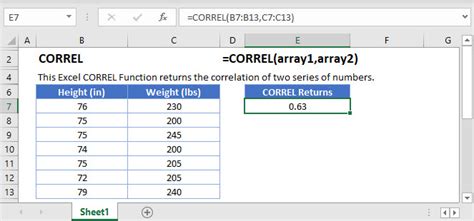 Correl Function Excel