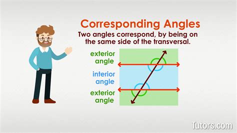 Corresponding Meaning