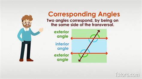 Corresponds With Meaning