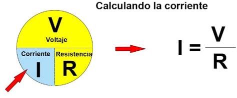 Corriente Formula