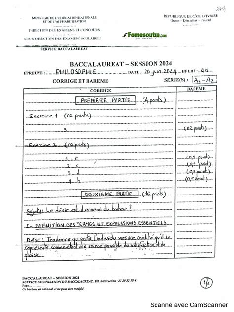 Corrige Philo 2024