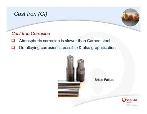 Corrosion Basics Pieere