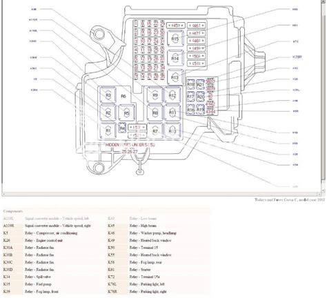 Download Corsa C Relay Guide 