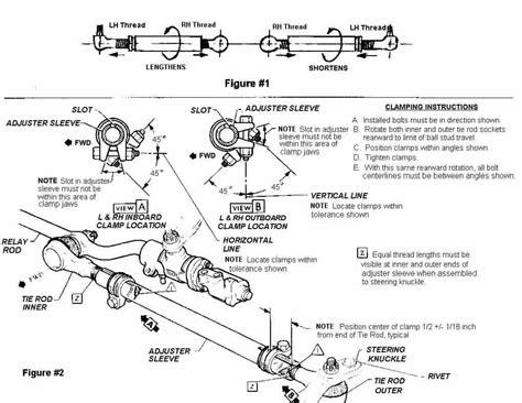 Corvette Tie Rod Adjustment Specs Explained