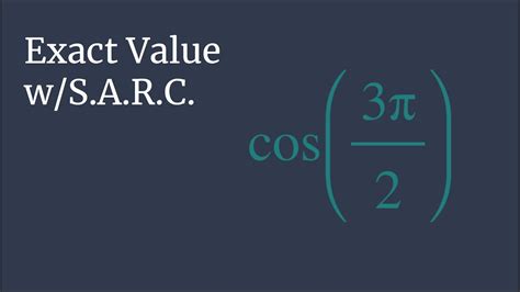 cos(-5pi/4) - cos(3pi/4) find the exact value - YouTube