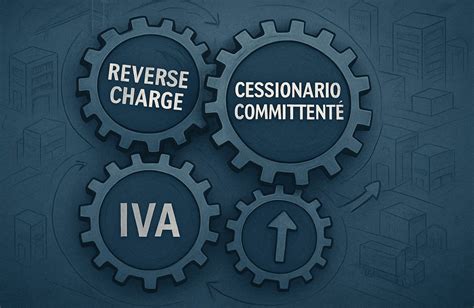 Cos è L Iva