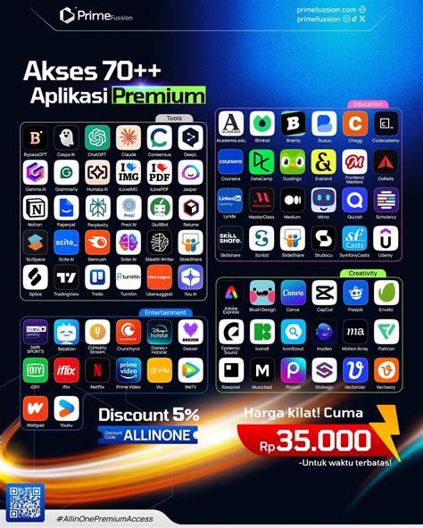 COSMO4D AKSESMUDAH: Daftar Slot88 Toto 4D Slot Gacor Hari Ini Situs Judi 