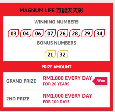 COSMO4D JACKPOT - dengan teknologi 4d inovatif, pengalaman bermain