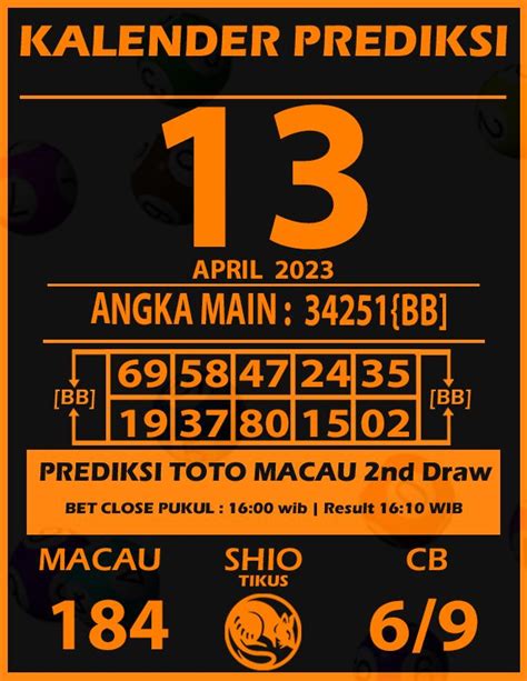COSMO4D PREDIKSI Unmasking the Mystery: What Exactly is Scatter Hitam?