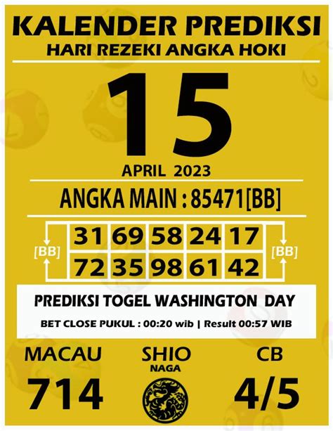 COSMO4D PREDIKSI Bandar Game Online Deposit Pulsa Terperaya COSMO4D PREDIKSI - Info Segala Permainan Slot Online Gacor Paling Ampuh