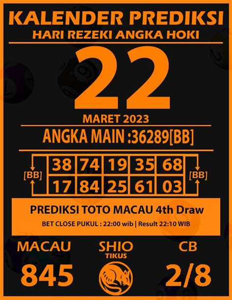 COSMO4D PREDIKSI - Bergabunglah dan jelajahi dunia virtual yang menan