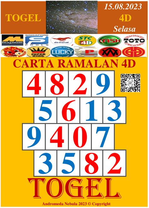 COSMO4D TOGEL ❄️ Tempat Lapor Situs Daftar & Login Link Alternatif Slot