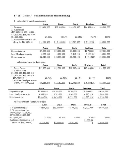 Cost Accounting Chapter 17 Solutions