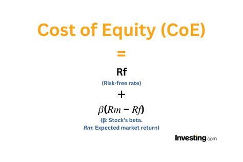 Cost Of Equity Formula