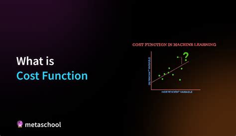 Cost Of Function
