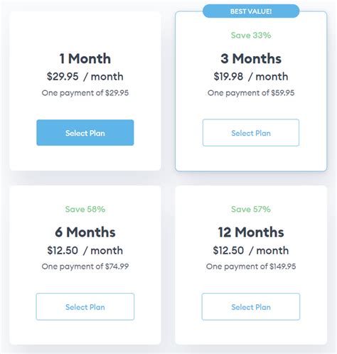 cost of zoosk for 3 months