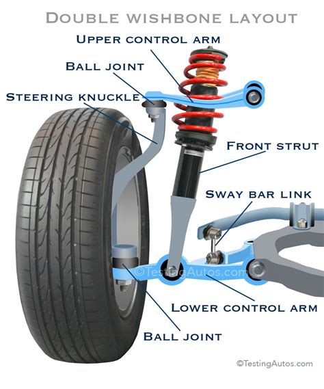 De-Jay Slick Truck Accessories. Used & Rebuilt Auto Parts Autom