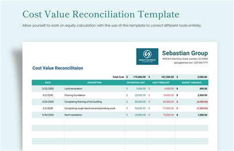 Cost Value Reconciliation