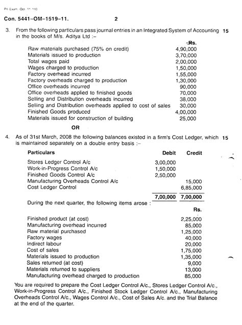 Read Cost Accounting Old Question Papers 