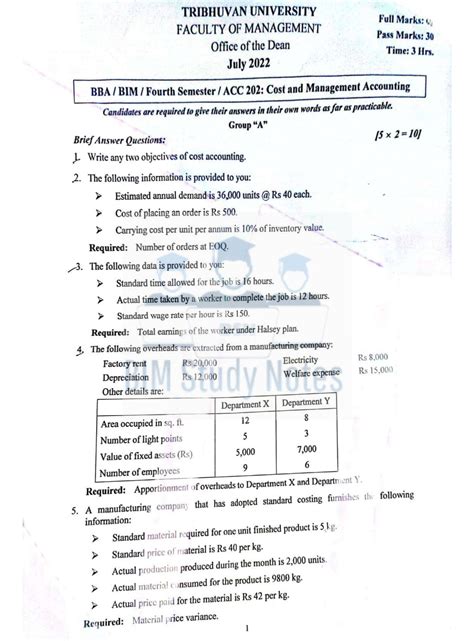 Read Cost Accounting Old Question Papers 