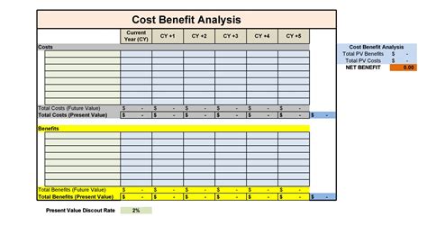 Read Online Cost Benefit Analysis Template Excel 