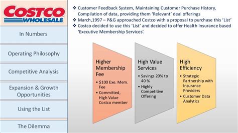 Read Costco Wholesale Case Analysis 