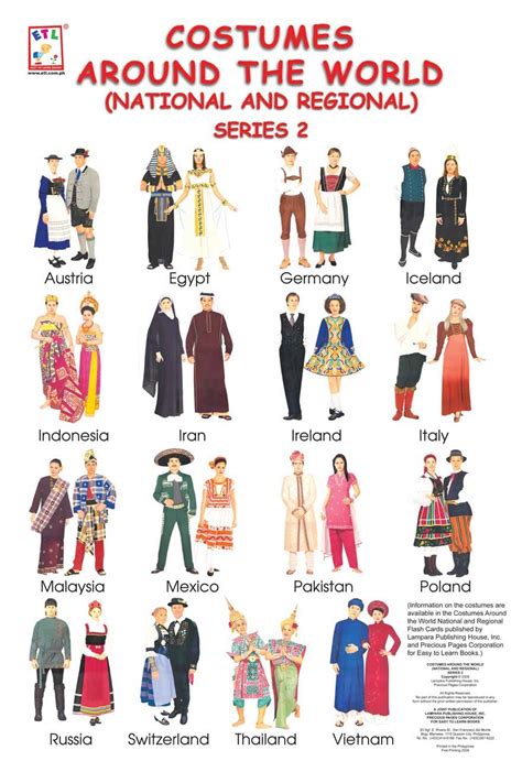Costumes Of Different Countries