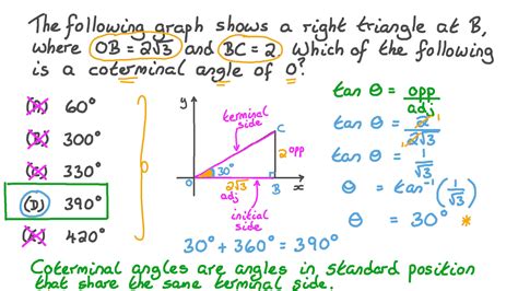 Coterminal Angles Examples Solutions Videos Worksheets Activities Coterminal Angles Worksheet With Answers - Coterminal Angles Worksheet With Answers