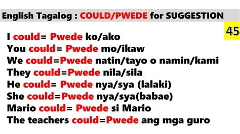 could meaning in tagalog