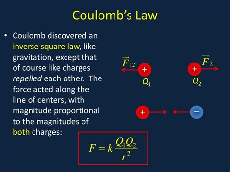 Coulomb X27 S Law Flipped Around Physics Coulombs Law Worksheet Answers - Coulombs Law Worksheet Answers