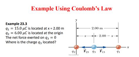 Coulombu0027s Law Example Problem Coulombs Law Worksheet - Coulombs Law Worksheet