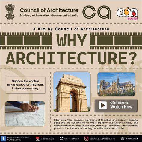 Council Of Architecture