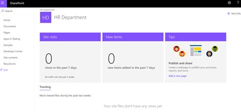 count for the sharepoint page visits - social.msdn.microsoft.com