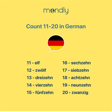 Count In German 1 To 100 German Numbers German Counting 1 To 10 - German Counting 1 To 10