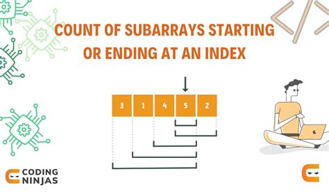 Count Of Subarrays With At Most K Distinct Elements
