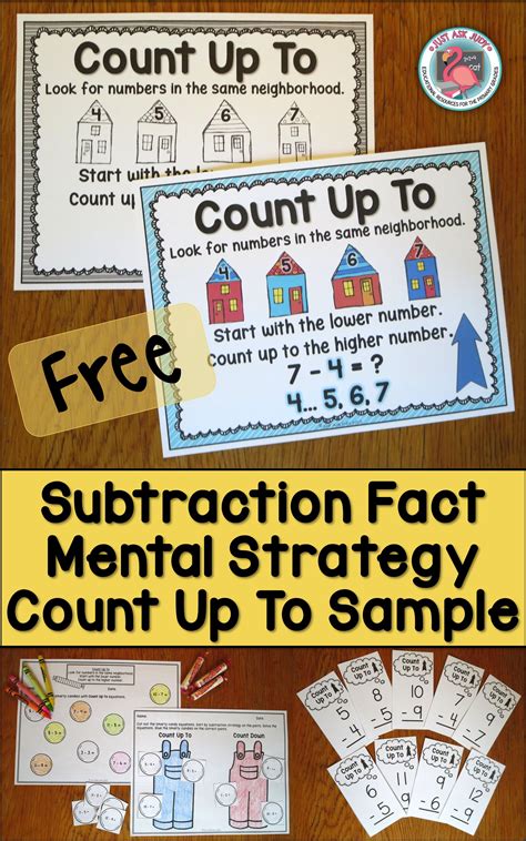  Count On Strategy For Subtraction - Count On Strategy For Subtraction