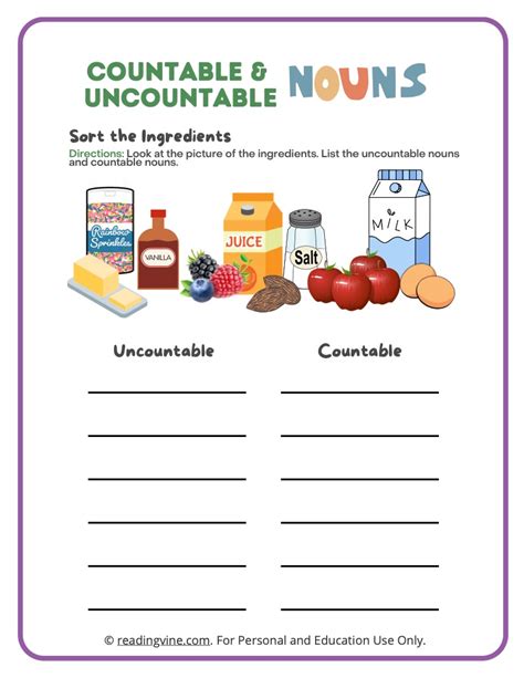 Countable And Uncountable Nouns 2nd Grade Noun Worksheet Second Grade Noun Worksheets - Second Grade Noun Worksheets