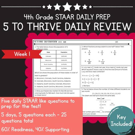 Countdown To Staar 4th Grade