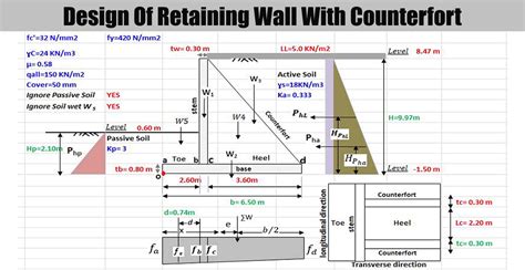 Counterfort Retaining Wall Design Example