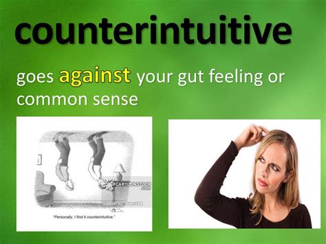 counterintuitive definition