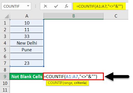 Countif Not Blank