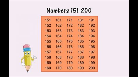 Counting 151 To 200 Mat Learningbix Counting 151 To 200 - Counting 151 To 200