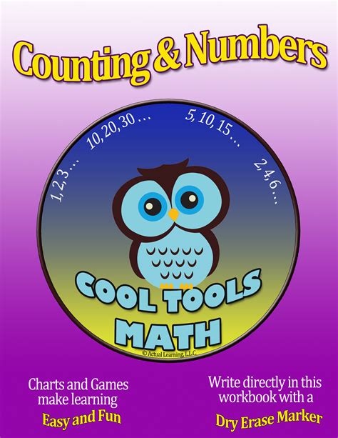Counting Amp Numbers Cool Tools Math Math Counting Tools - Math Counting Tools